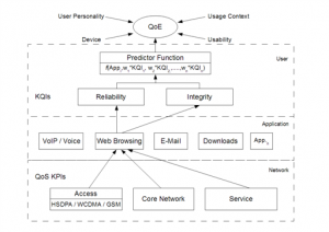 ACE_framework